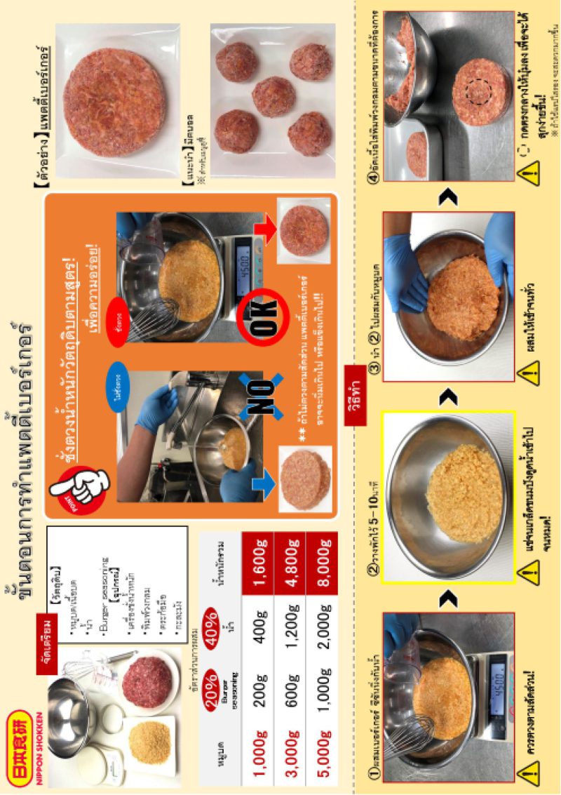 เบอร์เกอร์ ซีซันนิ่ง 1 กก.  NIHON SHOKKEN - Burger Seasoning (1 kg) - Image 3